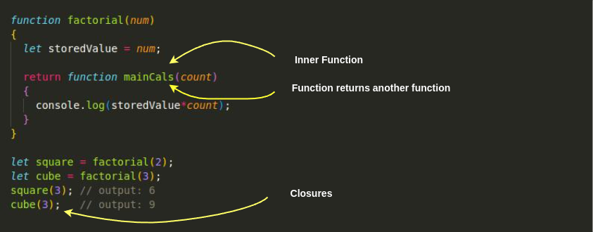 javascript functions advanced