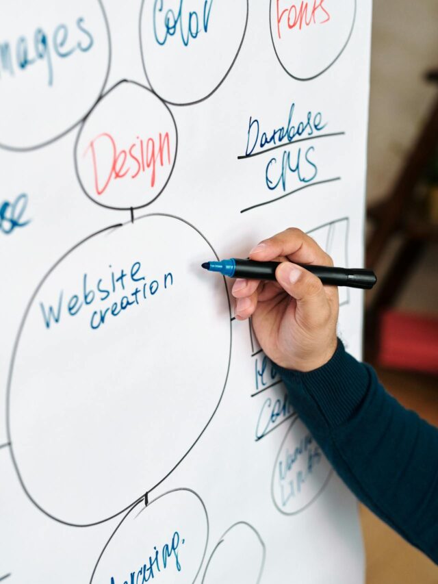 8 Genius Ideas to Create a Portfolio & Stands Out as a Web Developer